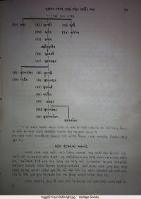 Nurum Mubin page 96