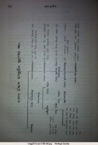 Nurum Mubin page 375