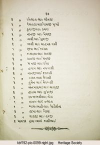 KBF192 page 196